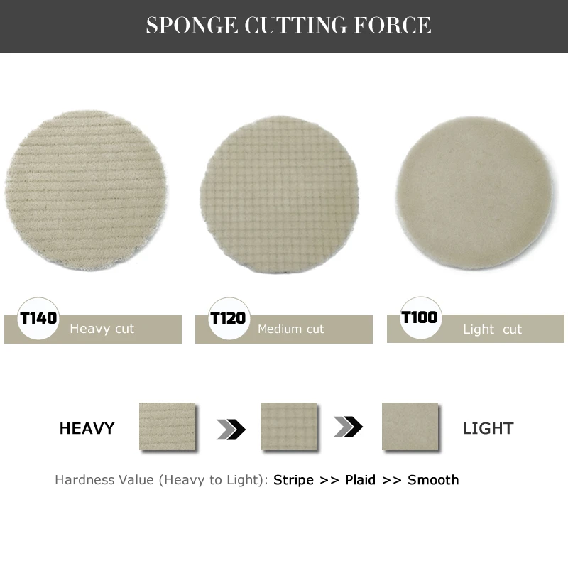 Car Polishing Pad Wool Polishing Pad 3 Inch 5 Inch 日本风格汽车抛光羊毛垫
