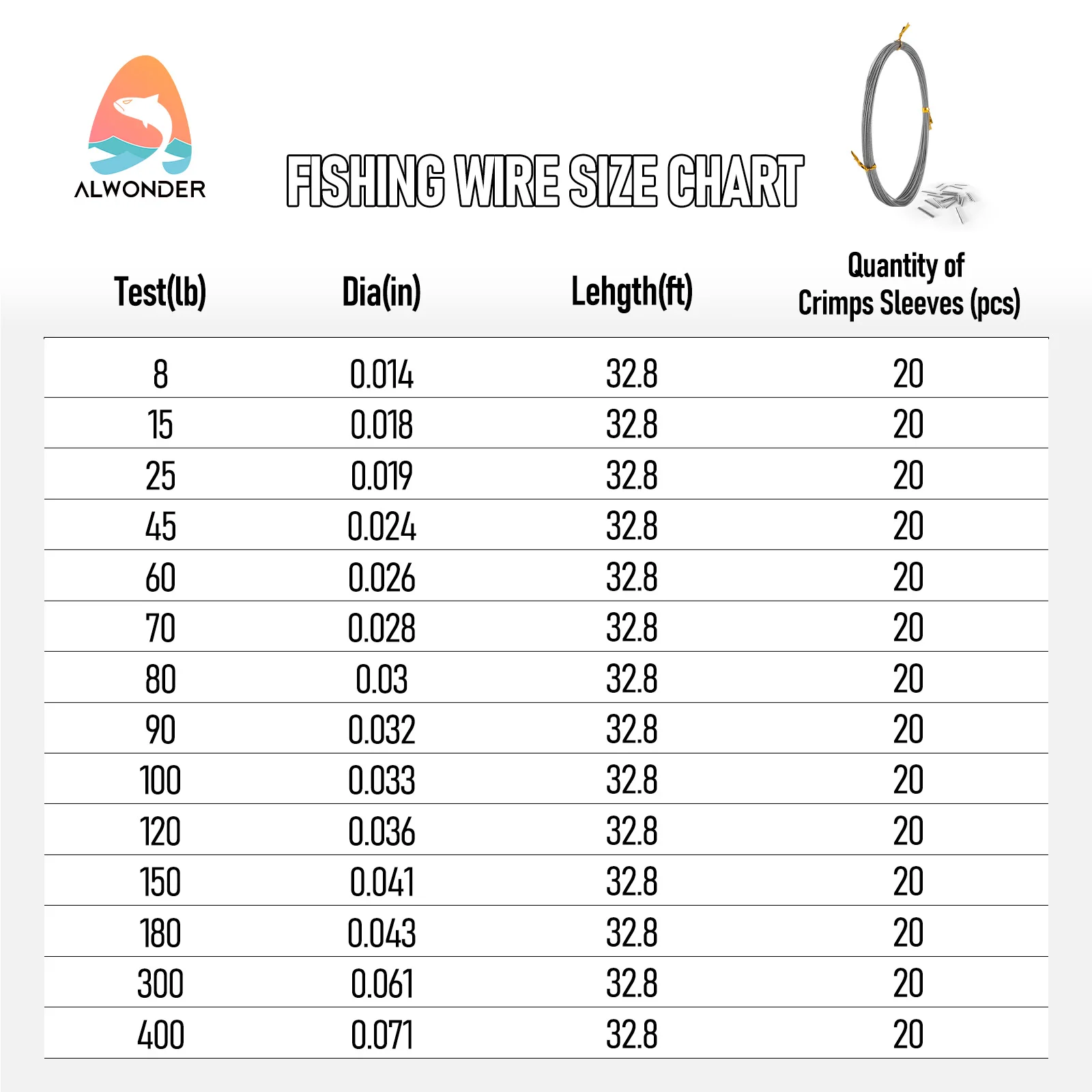 Description Picture 2 of itemFishing Wire Leader with 20pcs Crimps Sleeves Stainless Steel Leader Line for Pike, Billfish, Bluefish, Muskie, Wahoo Freshwater