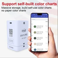 LS171 Precision Portable Colorimeter Color Matching Meter Price Pantone Paint Color Reader Handheld Colormeter Colorimeter which 2