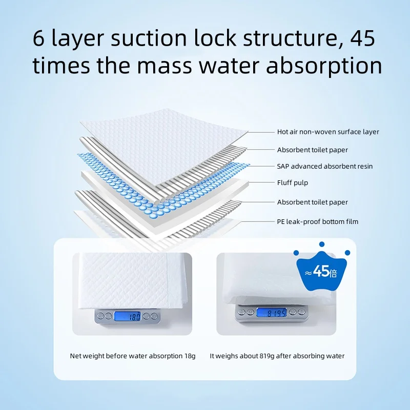 Infant 20/50pcs disposable diaper pad mattress Waterproof breathable nursing pad Baby diaper for newborns product