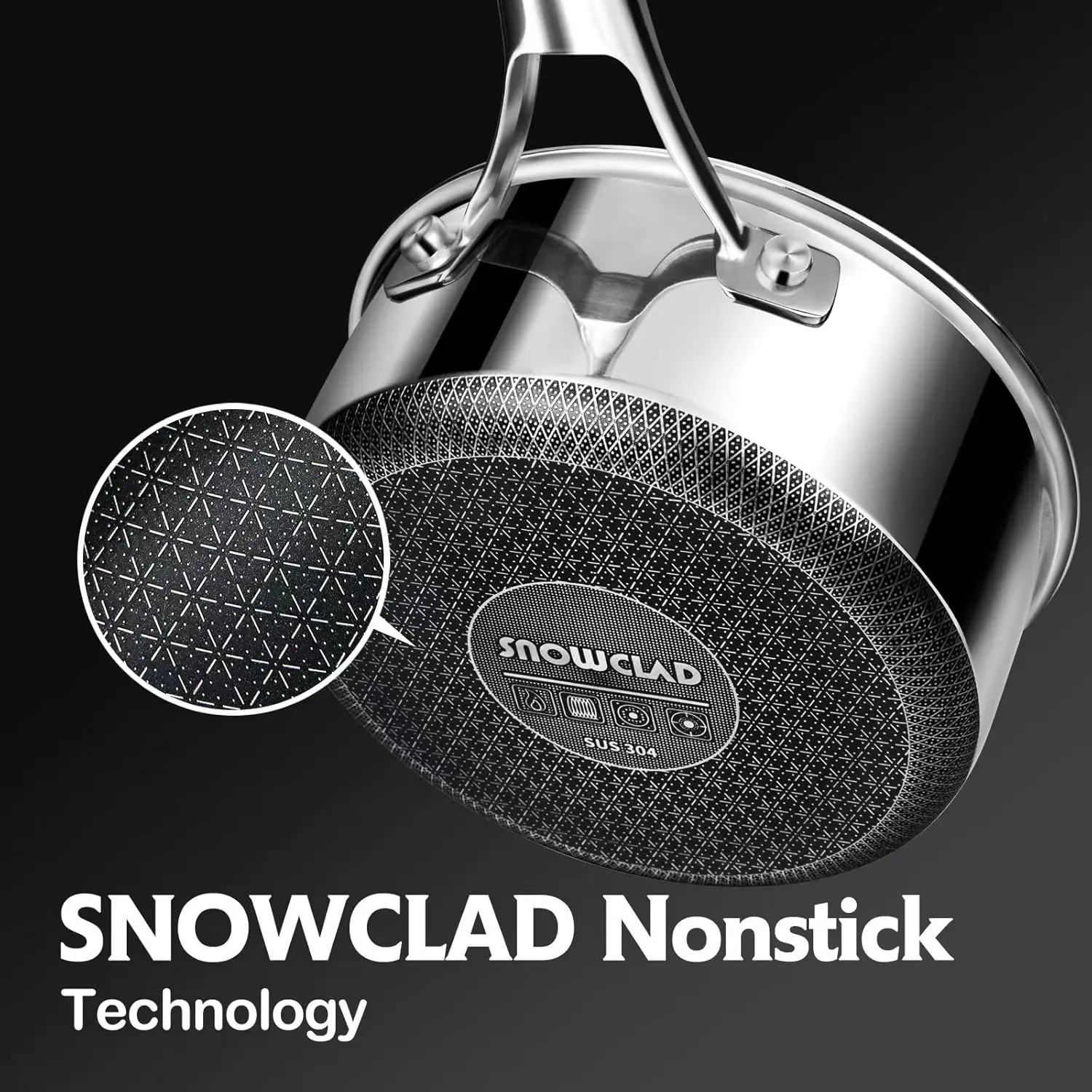 Nonstick Saucepan Set 4