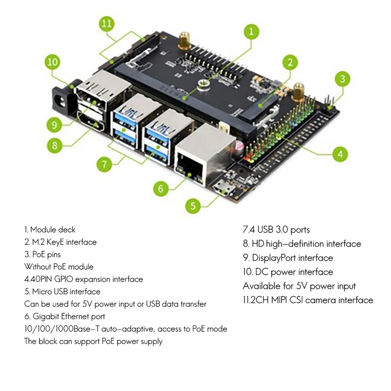 Waveshare AI ΰ    40PIN GPIO Jetson Nano Developer Kit B01 Ȯ  ȣȯ