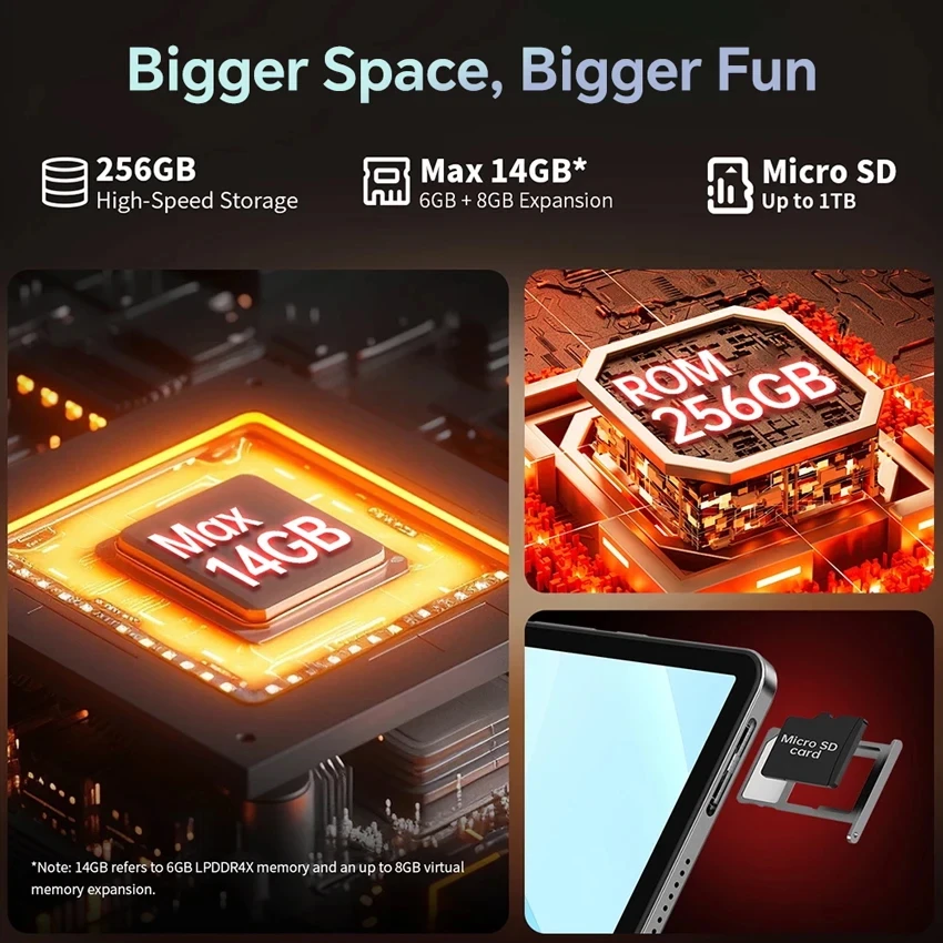 Teclast T50HD – RAM 14GB / 256GB / 11インチ Teclast T50HD － デザイン一新！Teclast上位モデル「Tシリーズ