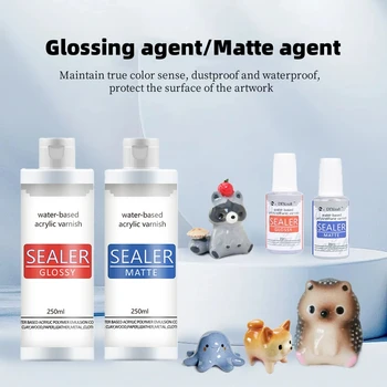 Glossy & Matte Protective Coating 1