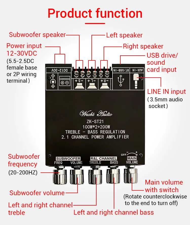 ZK-ST21 Bluetooth Digital Amplifier Board 2.1 Channel 100W+100W+