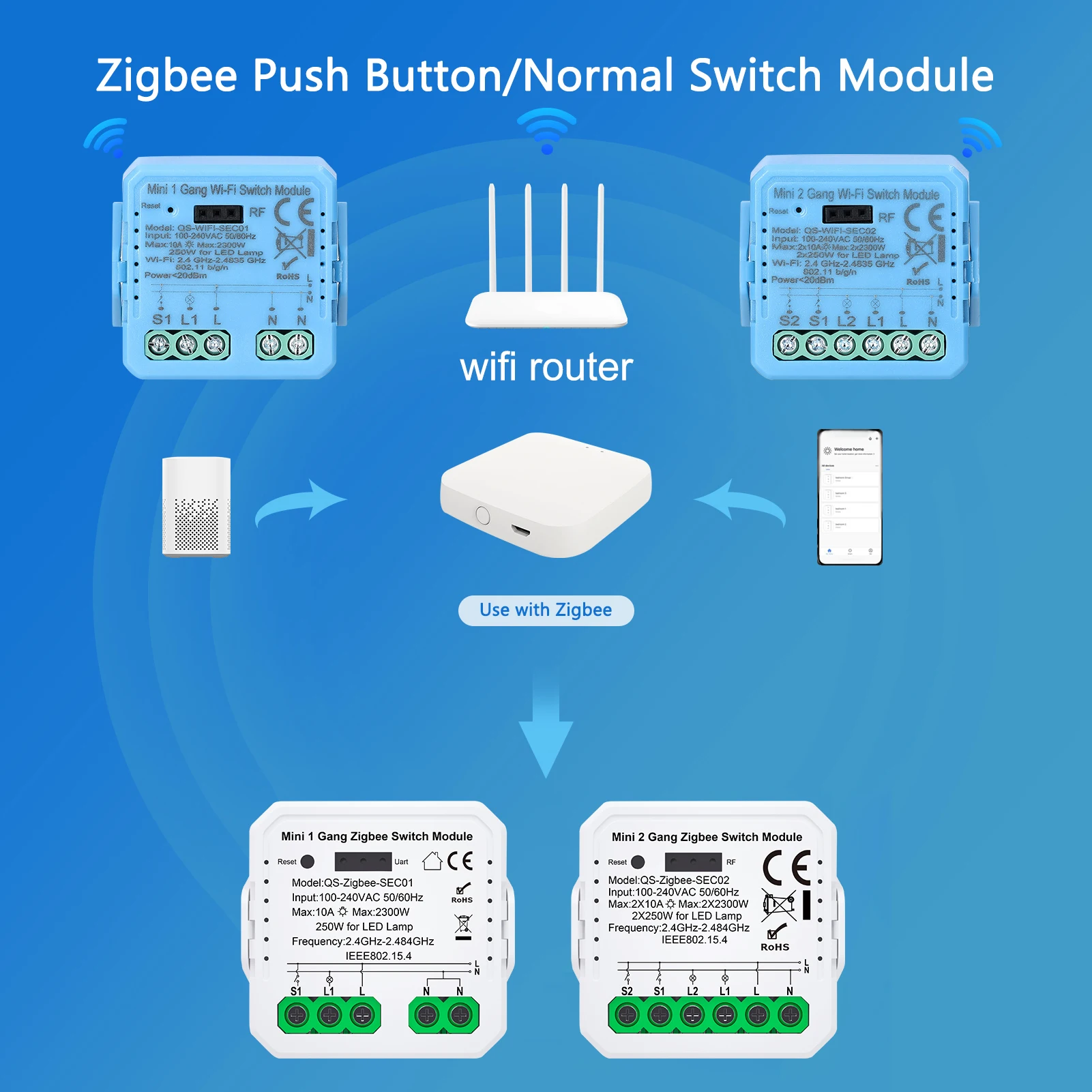 QS-Zigbee-SEC01  ġ ,   ġ  , ޴ , ˷  Ʈ