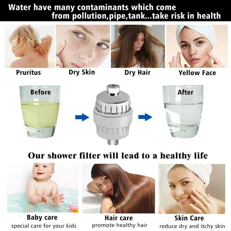 Filter Shower Head 20 Stage Shower Hard Water Purification Filter Showerhead Activated Carbon Water Purifier Chlorine Removal Reduce Dry Itchy Skin
