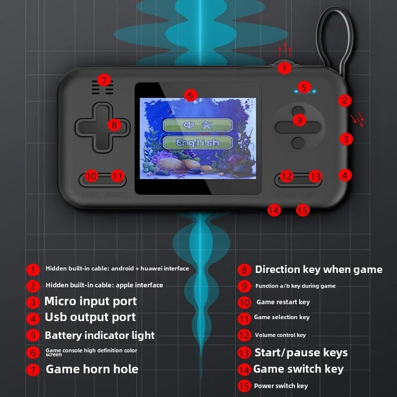휴대용 게임 콘솔 8000mah 보조베터리 2 in 1 고속 충전기(충전 케이블 포함) 레트로 향수 416 게임 내장 2.8인치 화면