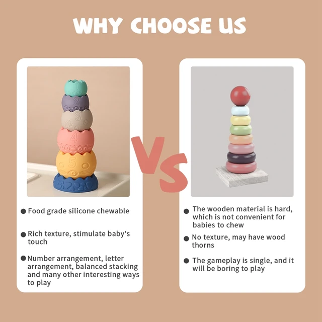 6Pcs Baby Silicone Stacked Toys Montessori Education Stacking Blocks Soft Rubber BPA Free Infant Teether Kid Building Block Toys 4