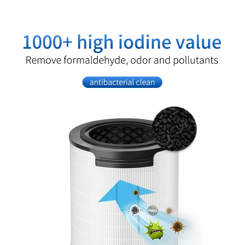 PHILIPS AC1715 空気清浄機 HEPAフィルター Philips（フィリップス） 空気清浄機 AC1715交換用フィルター