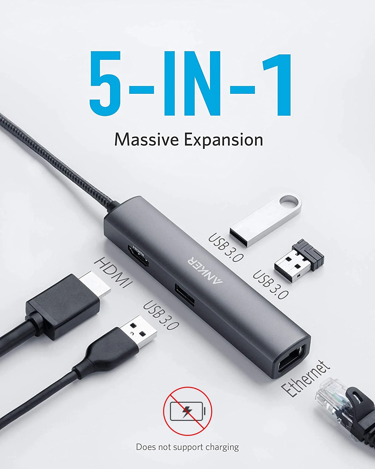 Anker Premium 3-in-1 USB-C Hub with Power Delivery 4K USB C to