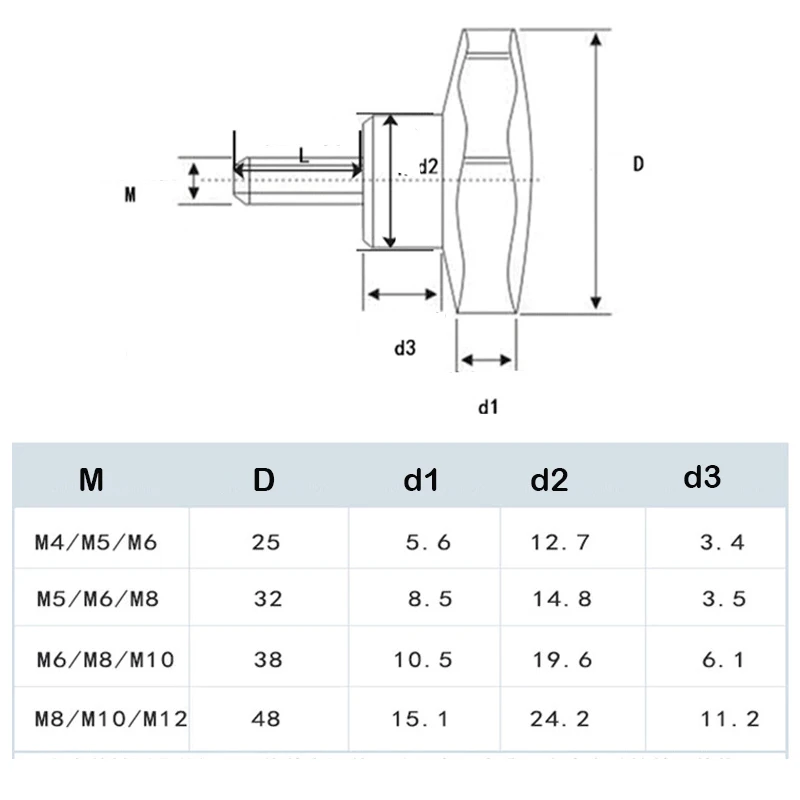 Hex Star Knob Male Thread Clamp Knob Screws M4/M5/M6/M8/M10 5-10pcs Head diameter 25mm 32mm 38mm