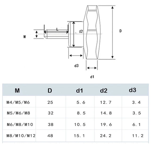 5-10pcs Hex Star KNOB ด้ายชาย CLAMP KNOB สกรู M4/M5/M6/M8/M10 มือกระชับสกรูหัวเส้นผ่านศูนย์กลาง 25 มม.32 มม.38 มม. 4