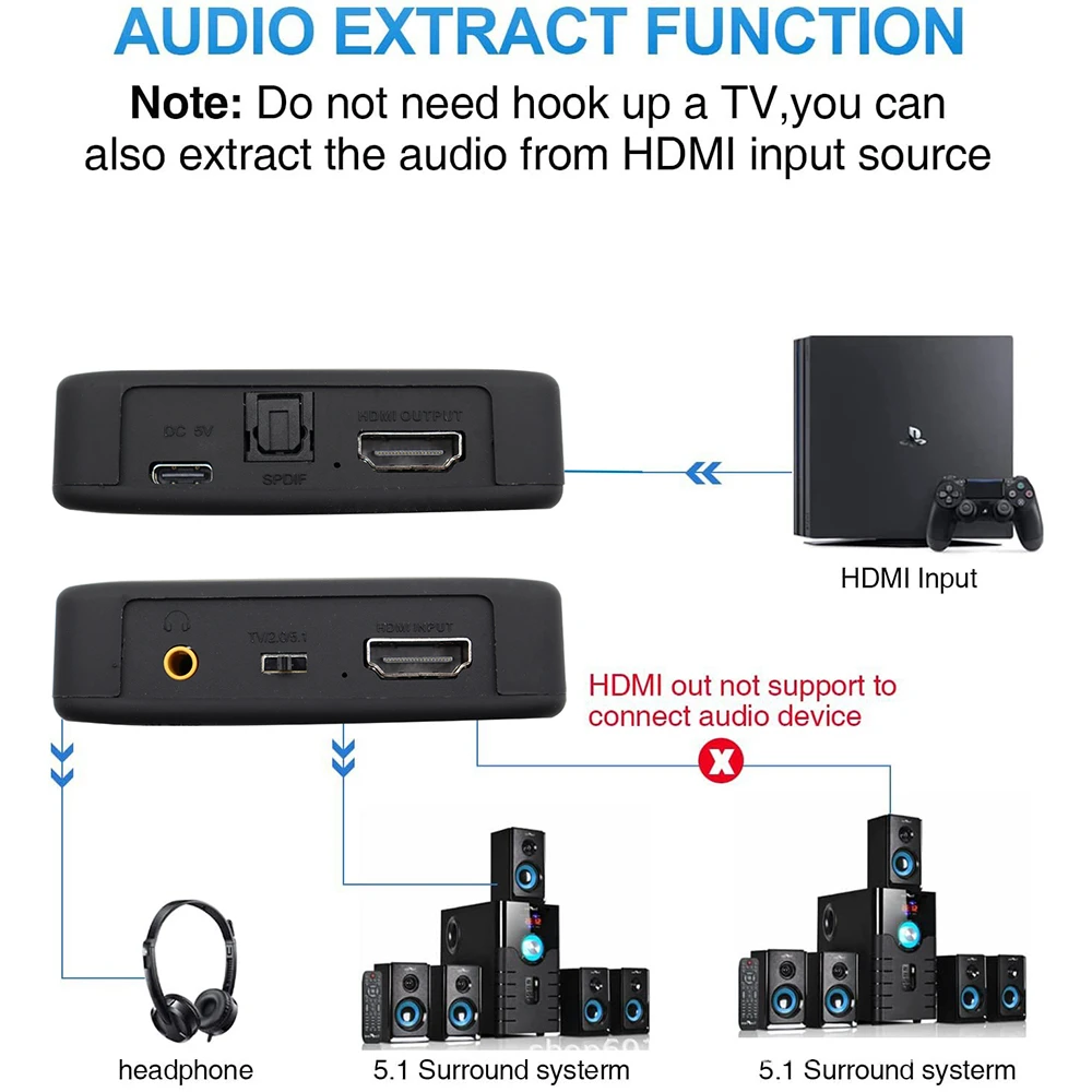 HDMI ȣȯ  , 4K X 2K HDMItoHDMI  TOSLINK SPDIF + 3.5mm ׷ , USB ̺   й