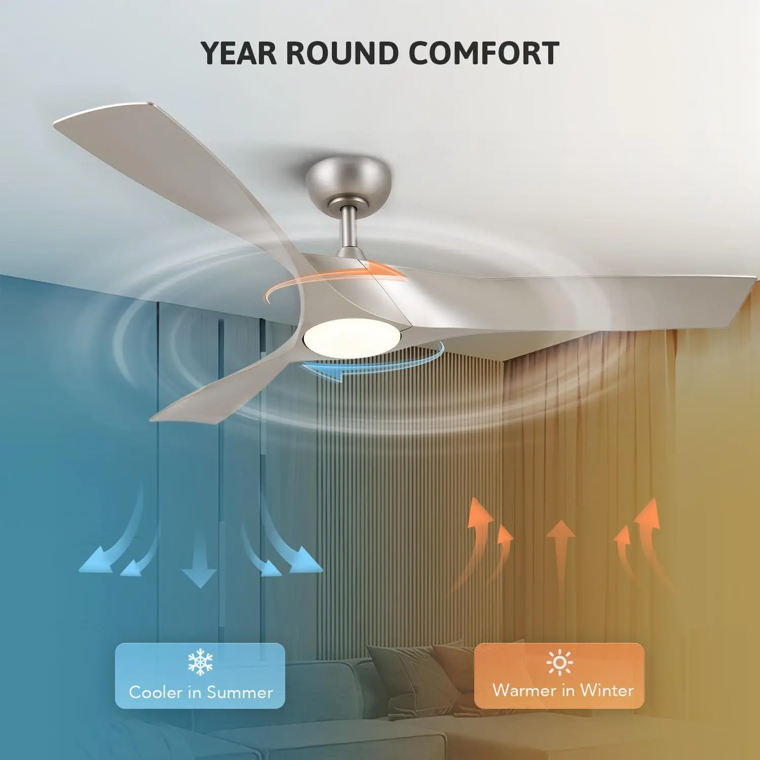 Ceiling Fans with Lights, 52 inch Ceiling Fan with Remote, 3 Blades, Noiseless 6-Speed Reversible DC Motor, Modern Ceili