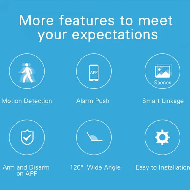 Tuya Smart Home ZigBee WIFI PIR Motion Sensor Detector Movement Sensor APP Remote Controller security protection For Alexa 4