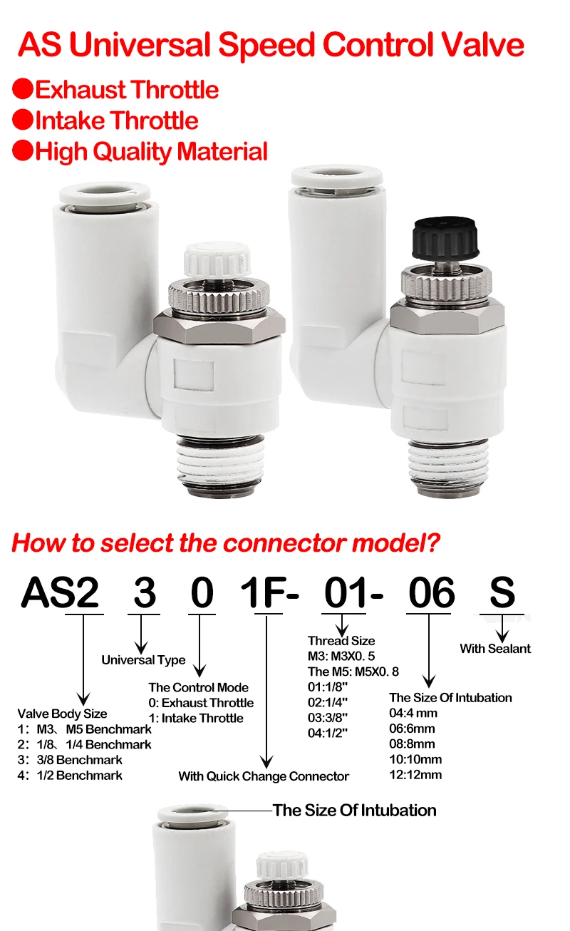 Description Picture 2 of itemPneumatic Joint Pneumatic Universal Speed Control Valve Gas Pipe Joint AS1301F/2301F/1311F/2311F-M3/M5/01/02-03-04-06S