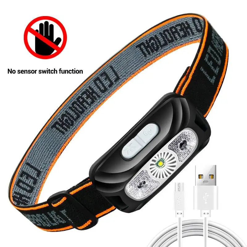 Compact Rechargeable Sensor Headlamp - Powerful USB LED Light