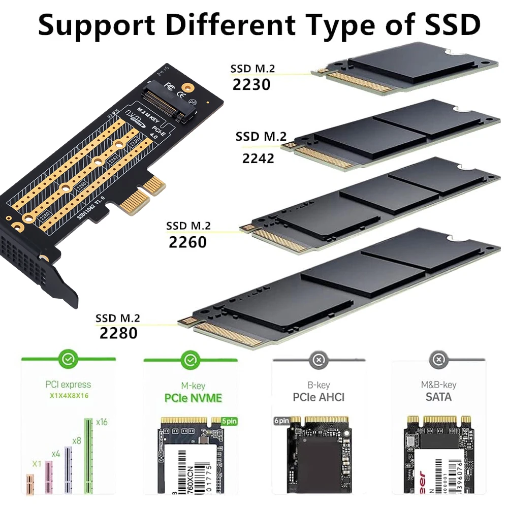 High-Speed M.2 NVMe SSD Expansion Card with Aluminum Heat Sink