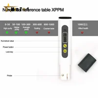 TDS Meter Water Quality Tester Automatic Calibration 0-990ppm Purity Water Meter for Swimming Pool Drinking Water Measuring Tool 2