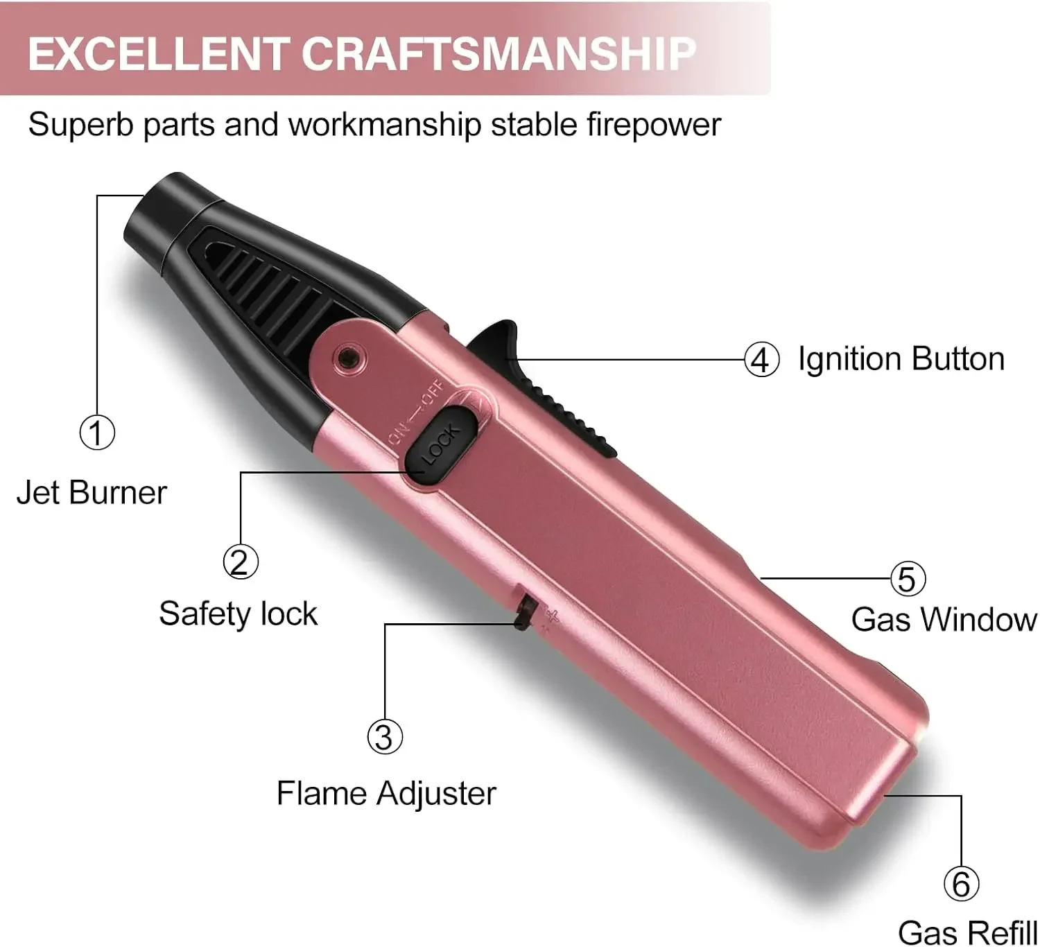 Butane Lighter Torch Lighter Adjustable Jet Flame Windproof Refillable Gas for Candle Grill BBQ Fireworks Fireplace