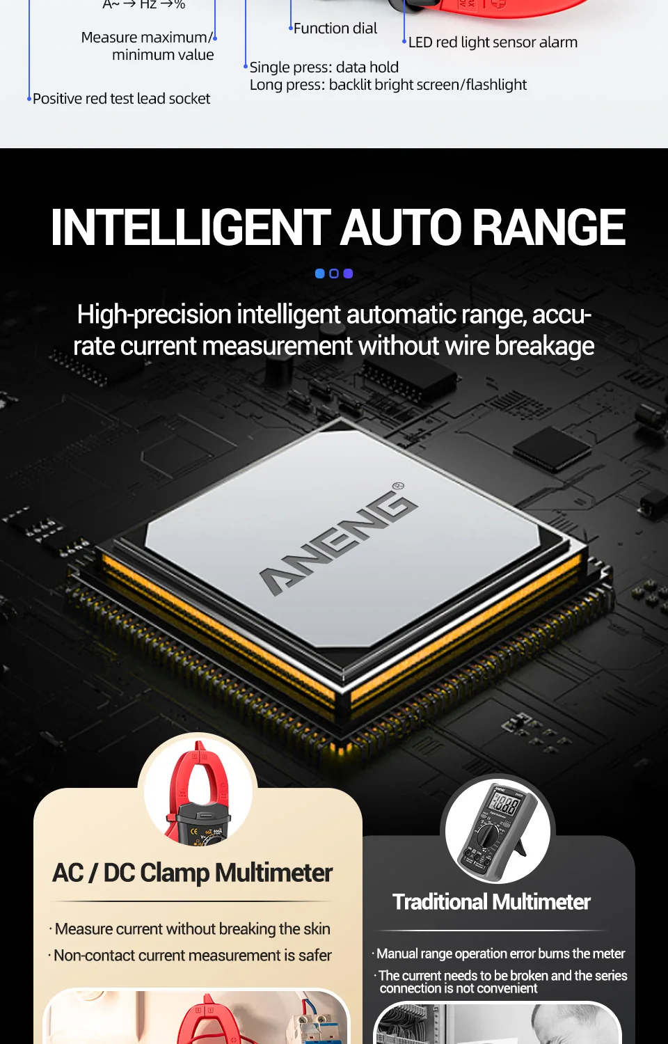 Description Picture 4 of itemANENG ST192 Digital Clamp Meters Multimeter 60A/600A Tester AC/DC Current 6000 Counts True RMS Capacitance NCV Ohm Hz Transistor