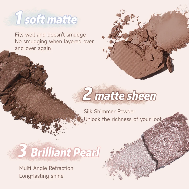 High-Quality Eyeshadow Palette