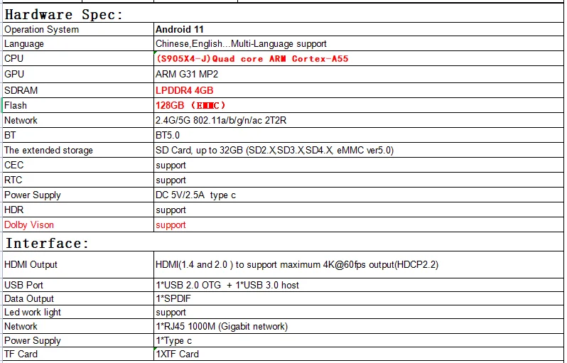 Newest X4Q Extra Smart TV Box Android 11 Amlogic S905X4-J 4GB 128GB 2.4G/5G Wif
