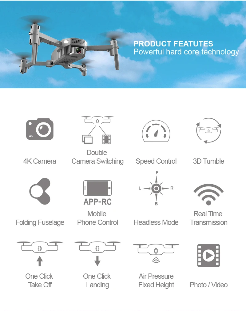 KBDFA 2022 NEW R16 Mini Drone 4K HD GPS Aerial Dual Camera Lens Drones WiFi FPV Drone Foldable RC Quadcopter Hot Kids Toys Gifts rc tech quadcopter