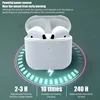 TWS  Pro4  Bluetooth Earphones Wireless Headphones Mini Sports Headset Earbuds Music Earpieces For iPhone Xiaomi Huawei Redmi 4