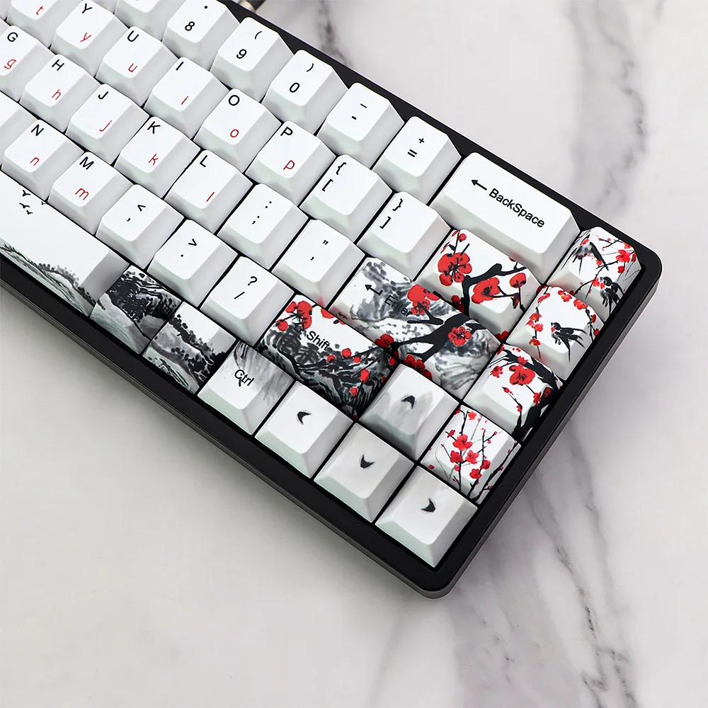 Mouses e teclados