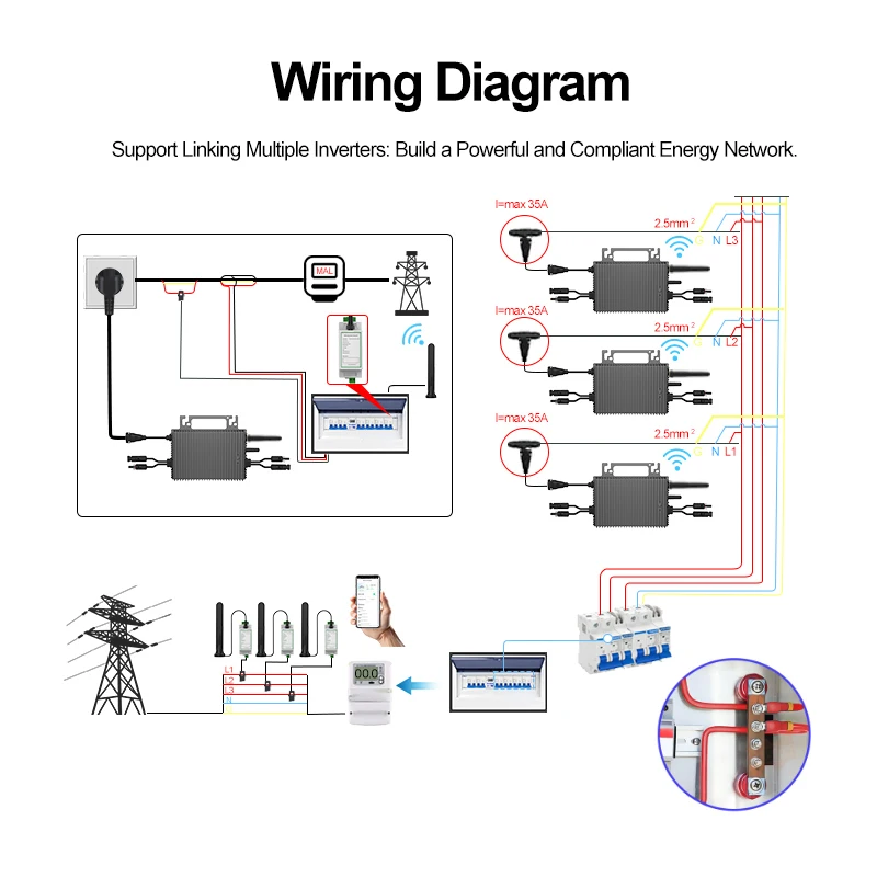 제로 수출 마이크로 인버터 1200W/2250W 내장형 WiFi 그리드 타이 MPPT 태양광 컨버터 (PV 16V-60V 가정용 재생 에너지 시스템용)
