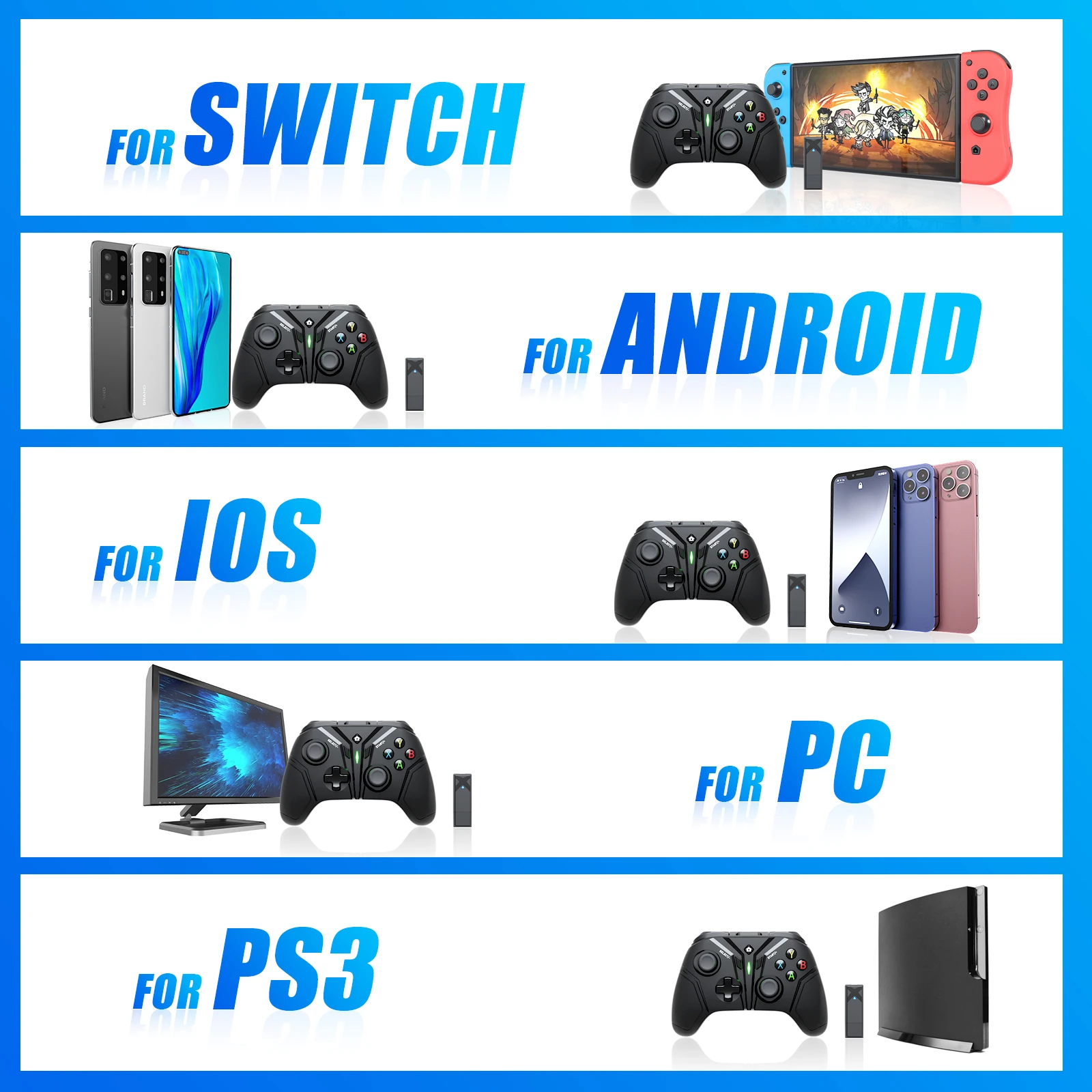 ٵ ġ  е  Ʈѷ, ȵ̵, IOS, macOS, Windows, PC, PS3   ܼ, 6  ̷  