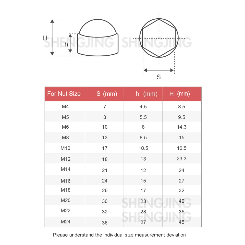 M4 M5 M6 M8 M10 M12 M14 M16 M18 M20 M22 M24 Hexagon Bolt Nut Dome Cap Plastic PE Black White Covers Protection for Bolts Nuts screw covers,nut screw covers
