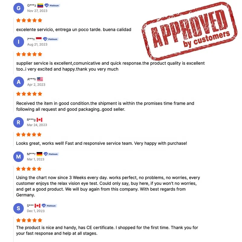 Slide image 35b83e6a305c445c8d955f34cf71ad08