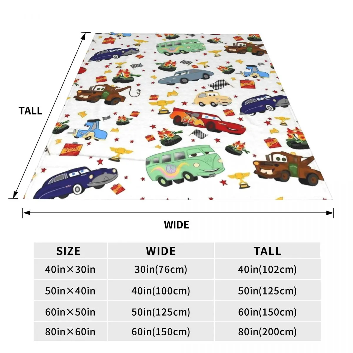 Life Is a Highway Lightning McQueen ���, ���� ����Ʈ �ڵ���, ��⼺ ���� �� ���ο� ���, ħ�� ���� �÷��� ���� �̺�