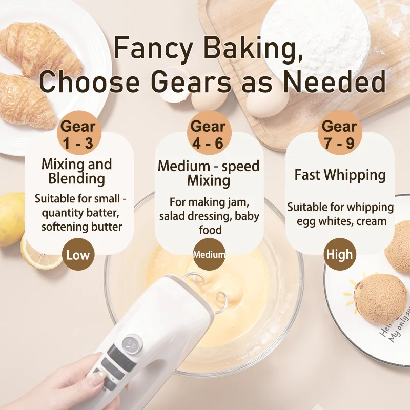 SUNATUR 400W DC Hand Mixer Electric Speed Control 304 Stainless Steel 6 Rods Set with Storage Base 5