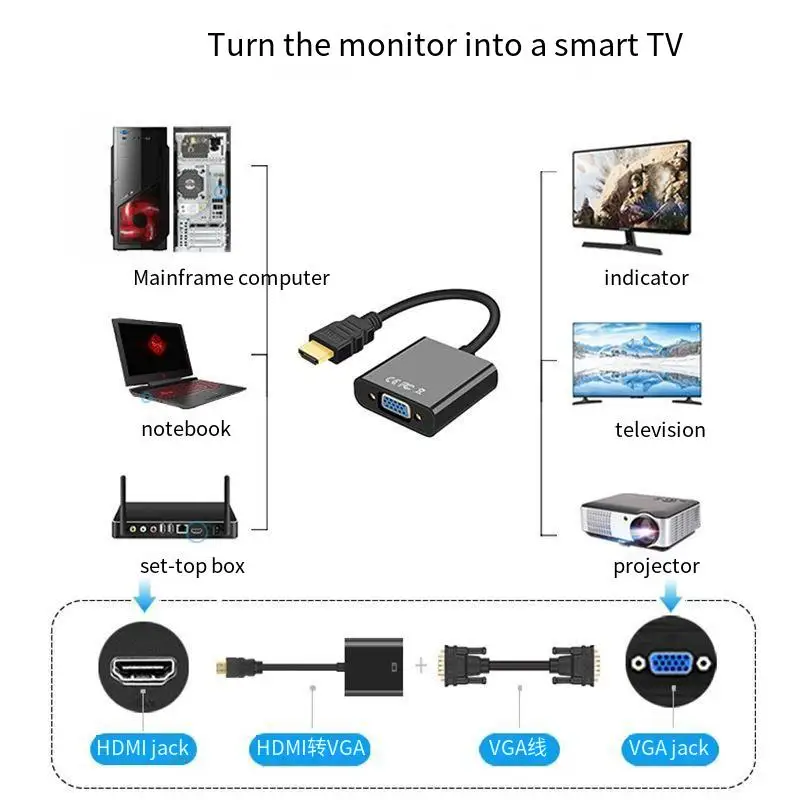 Xbox PS4 PC  Ʈ TV ڽ  ÷ HDTV 1080P HDMI-VGA  -Ƴα  ̺ ȣȯ