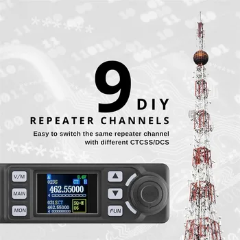 20W Long Range GMRS Mobile Radio for Vehicle, 500 Channels, VOX, Display Sync, Cigarette Lighter Plug, Off Road 4x4 5