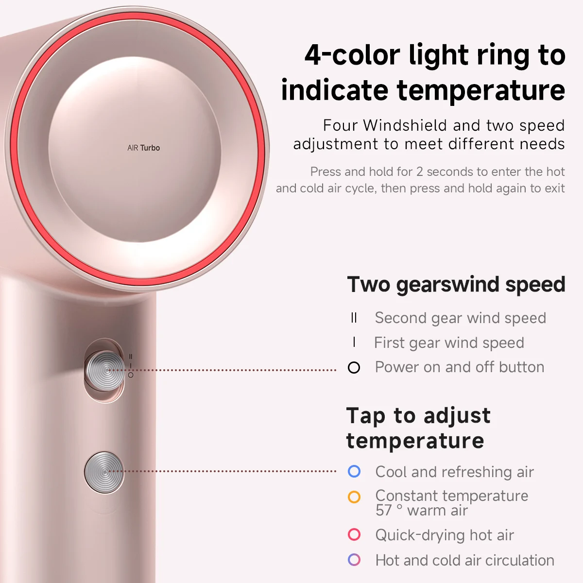 DOCO High Speed Hair Dryer 75m/s wind speed Negative Ion Hair Care 110000 Rpm UK/EU Plug Lightweight Home Travel Gift hair dryer portable hair dryer