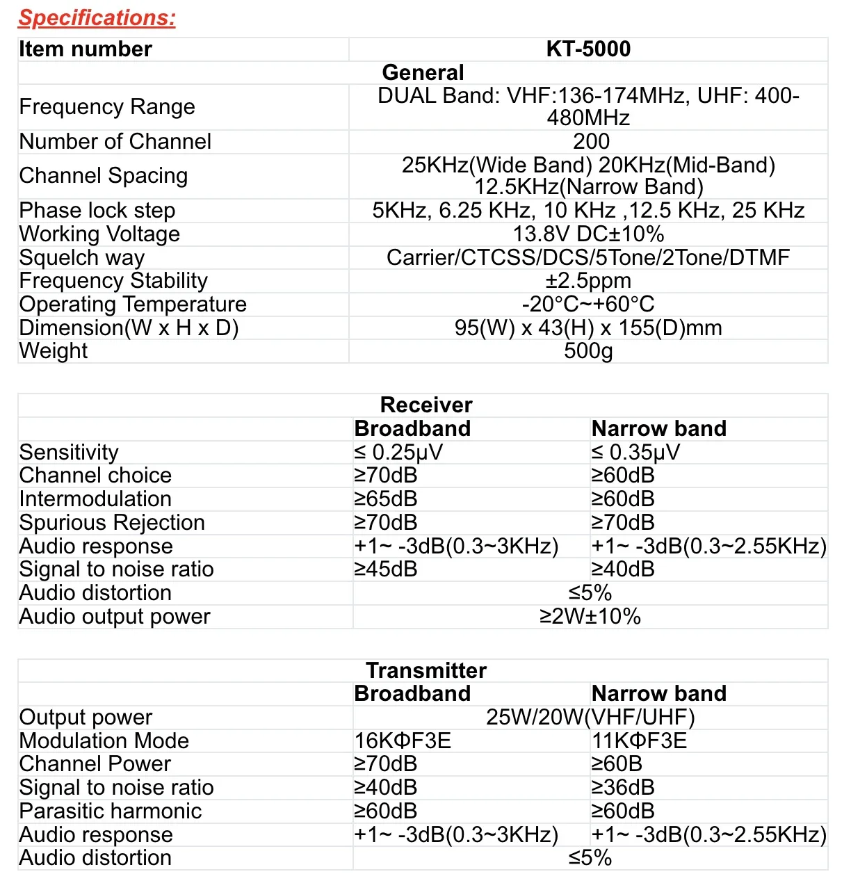 QYT Kt-5000 KT5000 25W VHF UHF 듀얼 밴드 FM 상업용 무전기 2톤 5톤 VOX 스크램블러 차량용 무전기