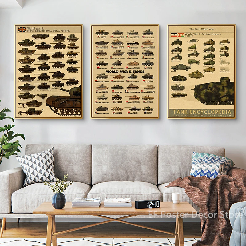 Vintage Art Poster WW2 Tank Poster World War II Tank Encyclopedia Kraft Paper Prints Posters Vintage Home Room Art Wall Decor Arms Retro Painting vintage art poster,wall art print,vintage wall art,art paper poster