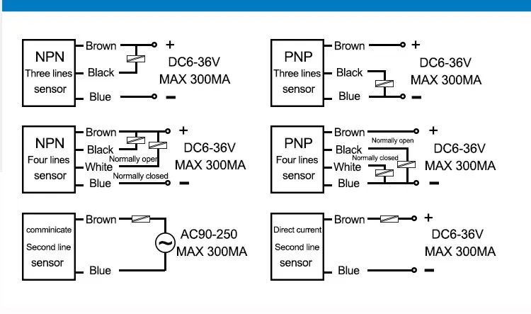 Capacitive LJC12A3 BX AX BY AY Proximity Sensor Switch PNP NPN DC 6V-36V AC 90-250V 4mm 2mm M12 servo motor controller