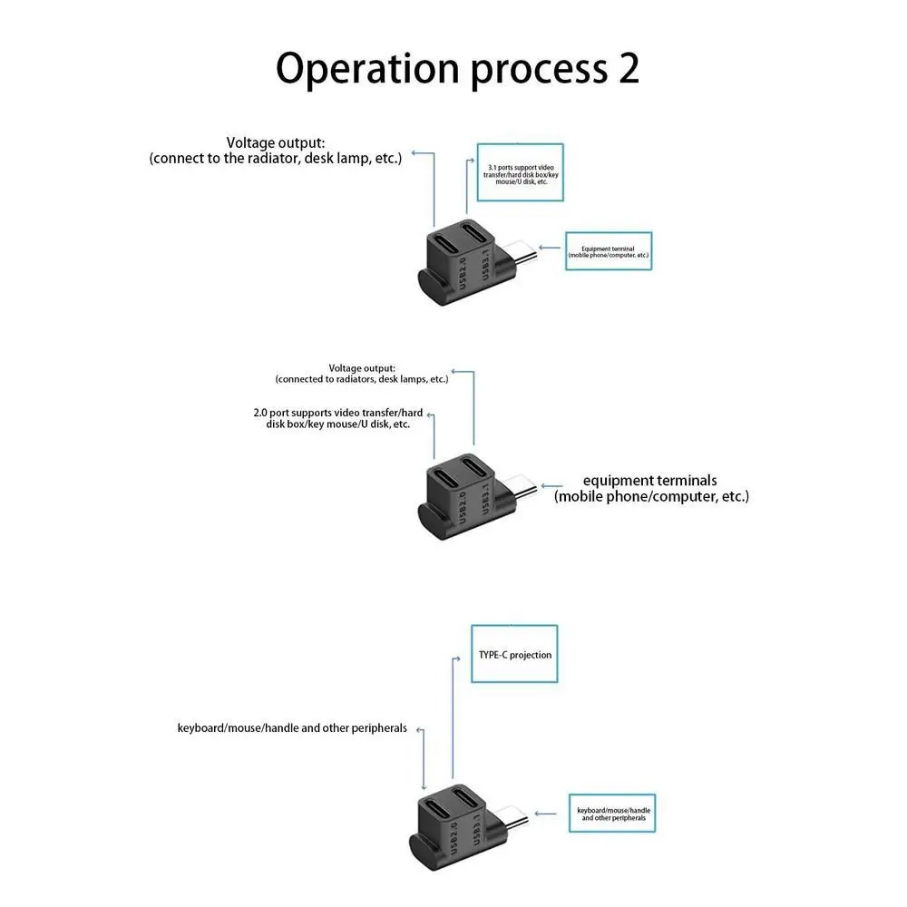 2 in 1 10Gbps 남성-여성 100W 고속 충전 USB C 컨버터 타입-C 3.1 어댑터 (스팀덱용)