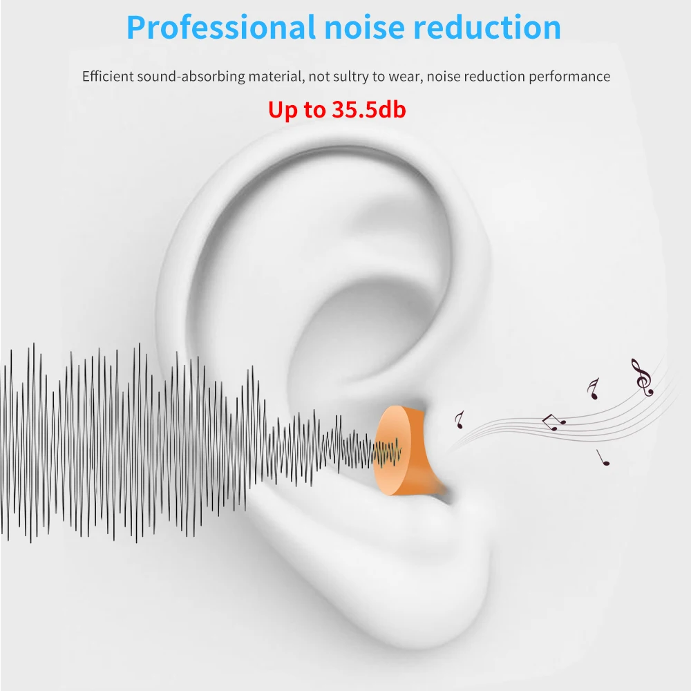 TISHRIC Earplugs Soft Sponge Ear Plugs Noise Reduction Sleeping Earplug  Travel Noise Reduction Rate 35.5db Sound Insulation