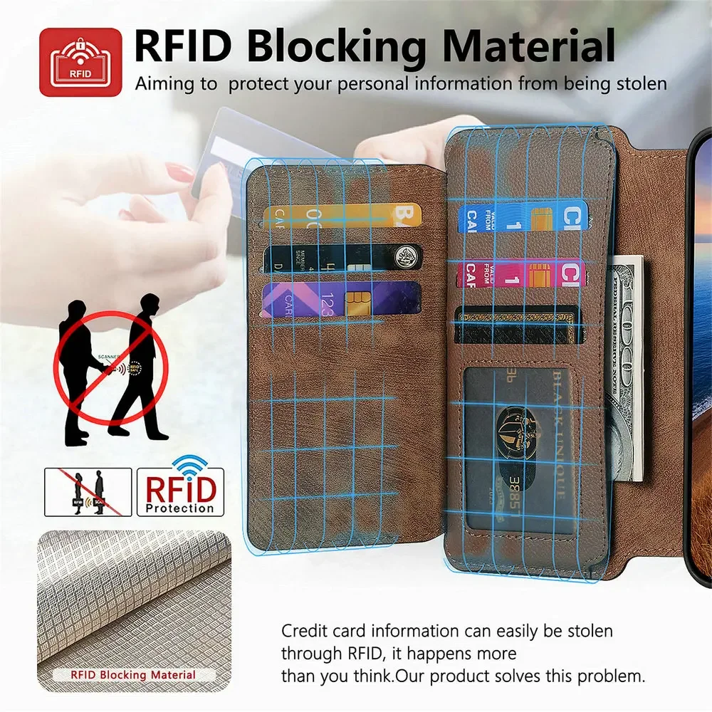 Leather RFID Wallet & Case with Zipper – Fits Honor and Huawei Smartphones