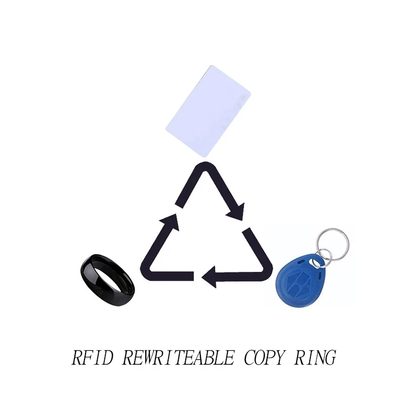Dual Frequency RFID Smart Ring with Rewritable NFC and ID Chip