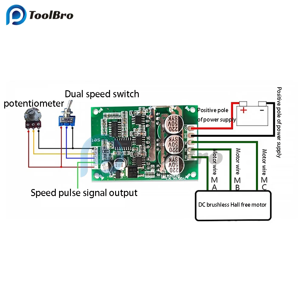 500W 15A DC 12-36V Brushless Hall Free Motor Driver Board High Power Motor Foward Reverse Speed Controller Control Switch Module