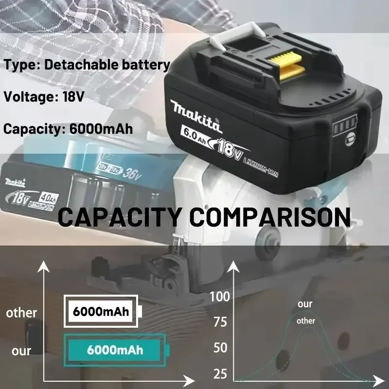 Makita 18V Battery Replacement Lithium Battery 6Ah/5Ah for Makita BL1830B BL1850B BL1850 BL1840 BL1860 BL1815