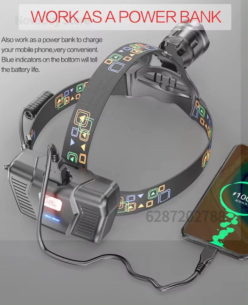 dsc-products